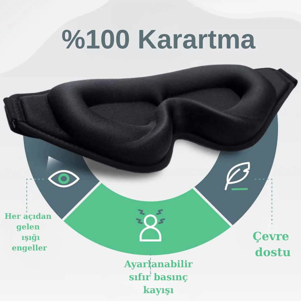 Lunora™ 3D Uyku Bandı