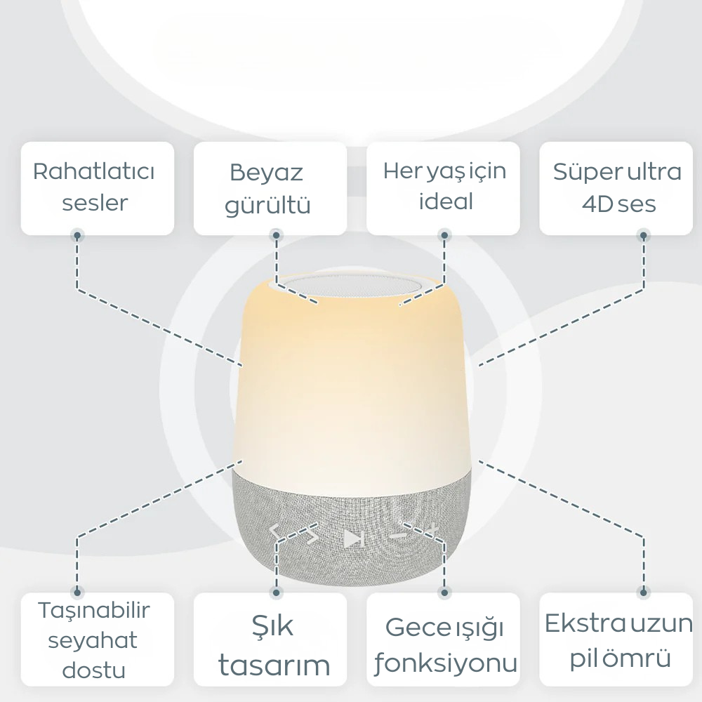 Lunora™ Beyaz Gürültü Bebek Hoparlörü
