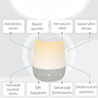 Lunora™ Beyaz Gürültü Bebek Hoparlörü